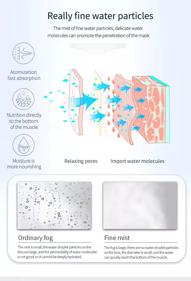 LuxSpa Pro 2-in-1 Facial Steamer